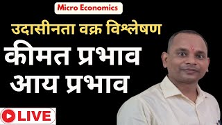 मूल्य प्रभाव Price Effect और आय प्रभाव Income Effect [upl. by Oniuqa790]