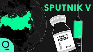 Sputnik V Proven Vaccine Political Ploy or Both [upl. by Carlile532]