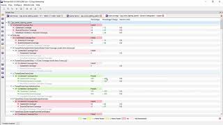 Taking a close look at ISO 26262 compliance [upl. by Meryl]