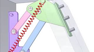 90 deg hinge of 4bar linkage 1 [upl. by Diantha208]