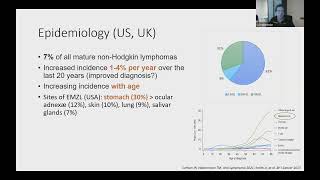 Webinaire AIH  Lymphome de la zone marginale [upl. by Aixela]