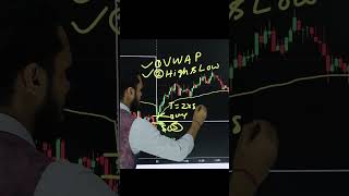 VWAP amp OHLC STRATEGY  shorts youtubeshorts stockmarket banknifty viral niftyanalysis shorts [upl. by Tnahsarp]