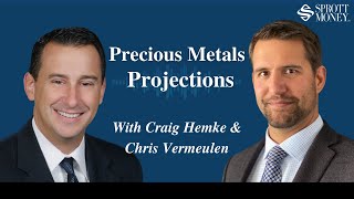 Gold amp Silver Price Predictions for Spring 2024 [upl. by Amethyst622]