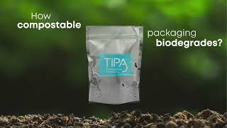 How Compostable Packaging Biodegrades [upl. by Ulah]