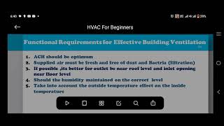 Introduction to HVAC Heating Ventilation amp Air Condition [upl. by Atiuqes721]