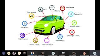 SEMINARIO MCEA 11022022 El IoT y sus aplicaciones en la Industria Automotriz [upl. by Seyah]