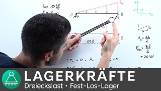 Lagerkräfte berechnen 5 dreieckige Streckenlast  Technische Mechanik 1  INGTUTOR [upl. by Wivina]