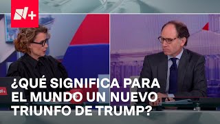 Elecciones Estados Unidos Costos a nivel mundial de una nueva presidencia de Trump [upl. by Eniale]