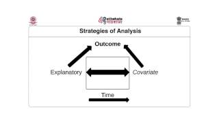 Bivariate Data Analysis [upl. by Eatnad]