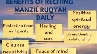 MANZIL RUQYAH video viralvideo manzil peace positivevibes peaceofmind spiritualhealing [upl. by Narrat504]