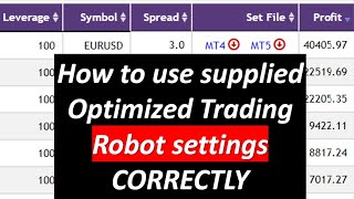 How to make 274 mil using robot trading set files and managing risk correctly Free strategy shown [upl. by Aundrea849]