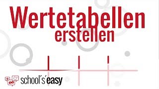 Wertetabellen erstellen  So wirds gemacht [upl. by Borlow]