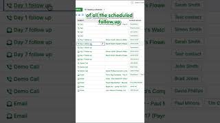 Level up Pipedrive tips to never miss a follow up pipedrive tutorial salespipeline [upl. by Schilt]