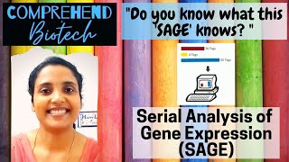 SAGE  Serial Analysis of Gene Expression [upl. by Haakon]