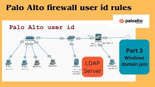 How to join domain windows  Palo Alto user id authentication  Palo Alto firewall training [upl. by Belldas]