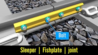 Railway Track Components  Sleeper  Ballast  Joint  fastening system  Joggled Fishplate [upl. by Ecinerev317]