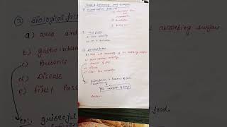 Pharmacokinetic unit 1 Absorption pharmacology1  easynotes viral [upl. by Housen35]