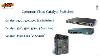 35 Cisco Switches [upl. by Margarida]