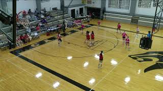 Campus High vs Topeka West High School Girls Varsity Volleyball [upl. by Irak]