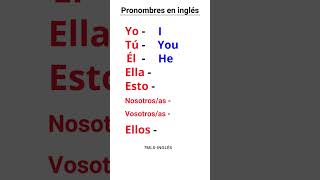 Los pronombres personales en inglés  Personal pronouns [upl. by Greg]