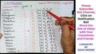 Lanthanides lanthanum electron configurationLanthanum and the fblock elementsURDU\HINDI SAAD [upl. by Parke44]