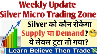 Silver Micro Weekly PredictionGlobal Positive sentimentsDemand amp Supplysilver trading strategy [upl. by Hughmanick]