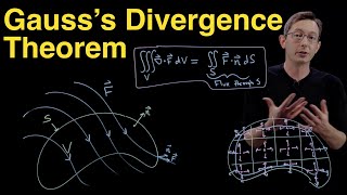 Gausss Divergence Theorem [upl. by Mika]