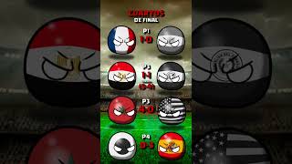 CUARTOS DE FINAL  EGIPTO vs PARAGUAY JUEGOS OLIMPICOS 2024 countryballs [upl. by Sidonius535]