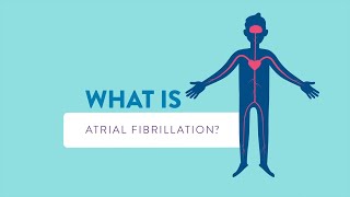 What is Atrial Fibrillation [upl. by Raamaj]