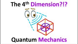 4th Dimension Explained In 60 Seconds [upl. by Enylodnewg671]