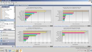 Monitoring Remote Employees in a Citrix Environment [upl. by Jung174]