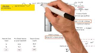 How to determine the bolt size for connecting a bracket subjected to bending moment [upl. by Chamkis939]