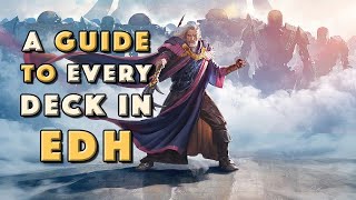 Urza Lord High Artificer  A Guide To Every Deck In EDH [upl. by Akemad]