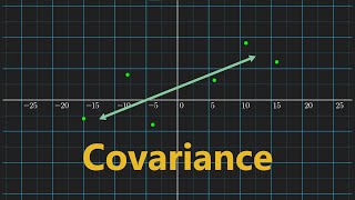 Covariance Clearly Explained [upl. by Aiekan]