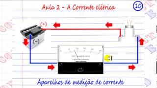 VÍDEO AULA 2  A CORRENTE ELÉTRICA  Curso Eletricidade Básica [upl. by Yarahs733]