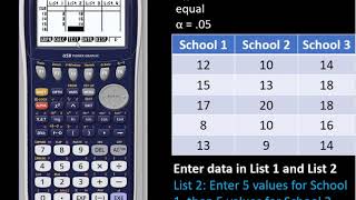 Casio OneWay ANOVA entering data in List 1 List 2 [upl. by Justino]