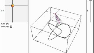 The Shortest Distance to a Trefoil Knot [upl. by Lleryd]