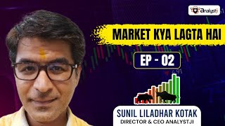 MARKET KYA LAGTA HAI 23 APRIL 2024 SUNIL KOTAKanalystji sharemarket [upl. by Narak]