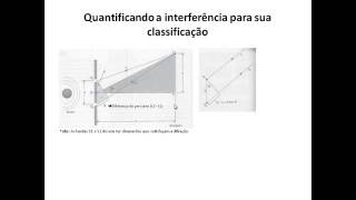 Vídeo Princípio de Huygens Fenômenos da Difração da Interferência e Dupla fenda [upl. by Alya737]