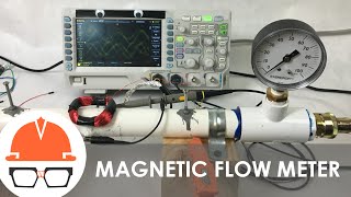 How to Measure Flow with Magnets  Magnetic Flow Meters [upl. by Gerome397]