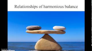 Confucian Ethics five relationships [upl. by Koball]