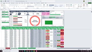 OneSheet Annual Budget Tracker Dashboardexceldashboardstutorial expertlearningacademy [upl. by Nylg]