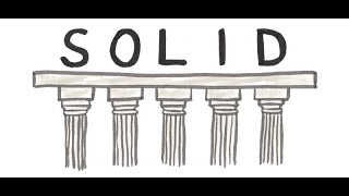 SOLID Prinsipləri SOLID Principles 1  Single Responsibility Principle [upl. by Roose]