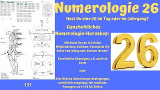 Numerologie 26 [upl. by Ariek163]