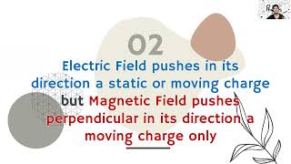 General Physics 2 54 Electric versus Magnetic Interactions STEM GP12EM IIIh 54 [upl. by Tiersten]