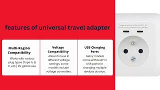 Universal Travel Adapter  Wonplugcom [upl. by Gunning]