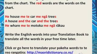 Learning Te Reo Rangatira 2 [upl. by Arlynne514]