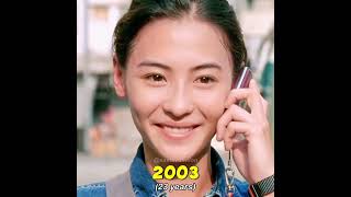 Cecilia Cheung Through The Years ceciliacheung throughtheyears evolutionchallenge shorts [upl. by Fenn]