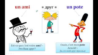 Урок 85 Сленг Разговорный французский  Argot Langage familier [upl. by Ylicic]