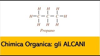 CHIMICA ORGANICA GLI ALCANI [upl. by Nove]